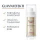 Eucerin Hyaluron-Filler+Elasticity 3D Serum 30Ml
