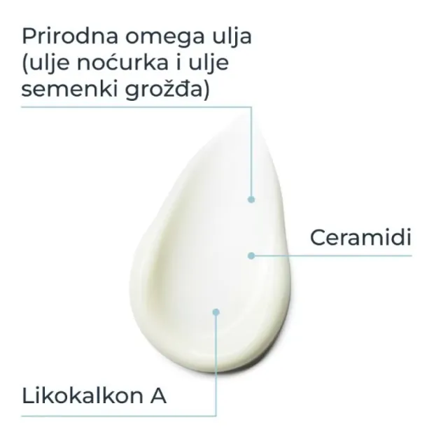 Eucerin Atopicontrol Krema Za Lice 50Ml