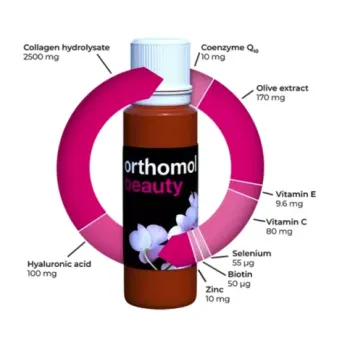 Orthomol Beauty 30 Bočica