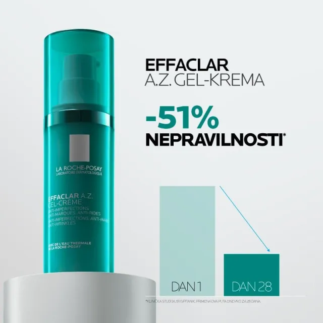 La Roche-Posay Effaclar A.z. Gel-Krema Protiv Nepravilnosti 40Ml