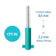 Curaprox Interdentalne Četkice Cps06+Uhs409+Uhs470