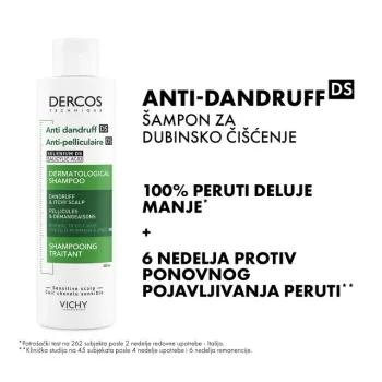 Vichy Dercos Šampon Protiv Peruti Za Normalnu/Masnu Kosu 200 ml 