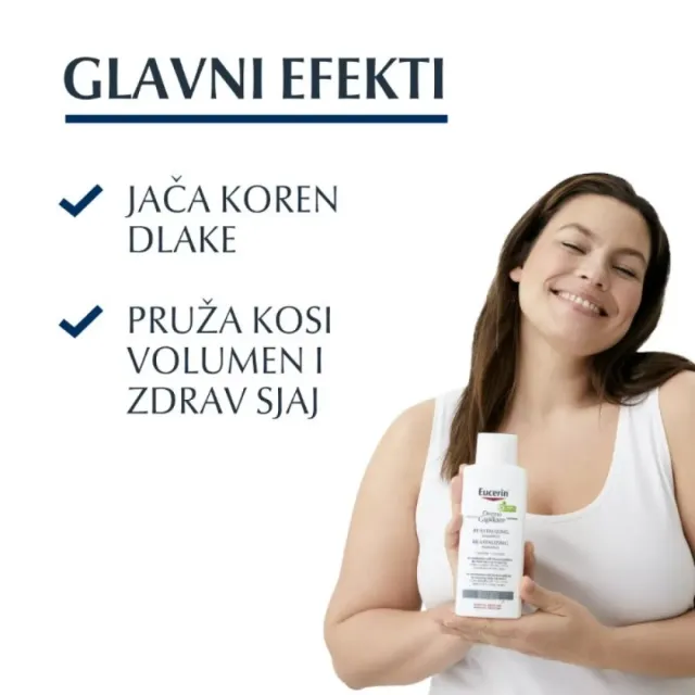 Eucerin Dermocapillaire Revitalizirajući Šampon 250Ml