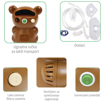 Pedijatrijski Inhalator Dr Brown