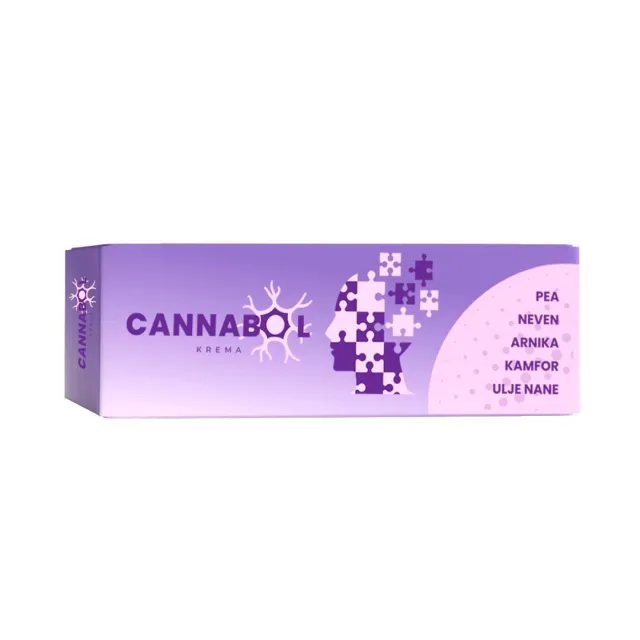 Canabol Krema 75 Ml