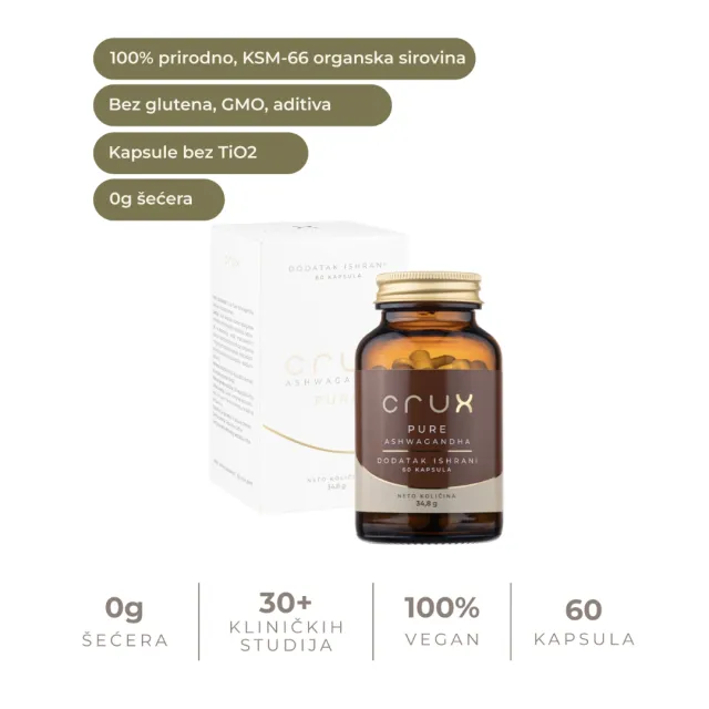 Crux Pure Ashwagandha 60 Kapsula