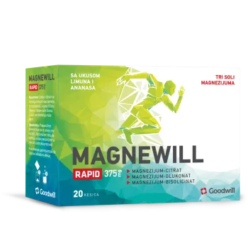 MagneWill Rapid 20 Kesica