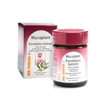 Mucoplant Balzam Eukaliptus 50 ml